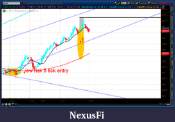 Click image for larger version

Name:	2012-07-12-TOS_CHARTS.png-3.png
Views:	187
Size:	49.4 KB
ID:	81093