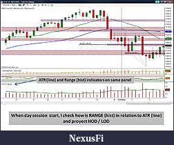 Click image for larger version

Name:	Daily_Range.jpg
Views:	322
Size:	101.8 KB
ID:	8109