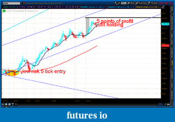 Click image for larger version

Name:	2012-07-12-TOS_CHARTS.png-4.png
Views:	131
Size:	50.8 KB
ID:	81102