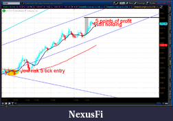 Click image for larger version

Name:	2012-07-12-TOS_CHARTS.png-4.png
Views:	188
Size:	50.8 KB
ID:	81102