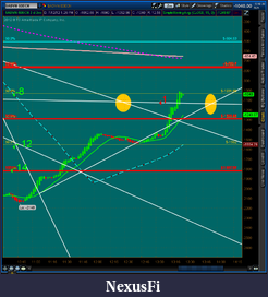 Click image for larger version

Name:	2012-07-12-TOS_CHARTS.png
Views:	161
Size:	68.9 KB
ID:	81103