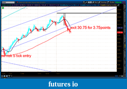 Click image for larger version

Name:	2012-07-12-TOS_CHARTS.png-5.png
Views:	126
Size:	48.2 KB
ID:	81104