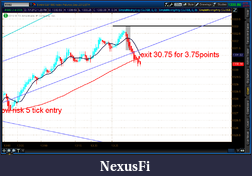 Click image for larger version

Name:	2012-07-12-TOS_CHARTS.png-5.png
Views:	128
Size:	48.2 KB
ID:	81104