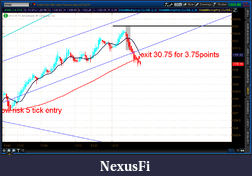 Click image for larger version

Name:	2012-07-12-TOS_CHARTS.png-5.png
Views:	174
Size:	48.2 KB
ID:	81104