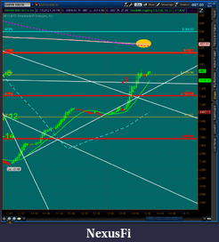 Click image for larger version

Name:	2012-07-12-TOS_CHARTS.png-6.png
Views:	166
Size:	68.4 KB
ID:	81111