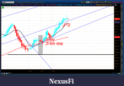 Click image for larger version

Name:	2012-07-12-TOS_CHARTS.png-7.png
Views:	161
Size:	49.5 KB
ID:	81114
