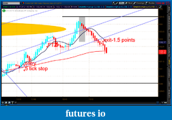 Click image for larger version

Name:	2012-07-12-TOS_CHARTS.png-9.png
Views:	125
Size:	51.1 KB
ID:	81116
