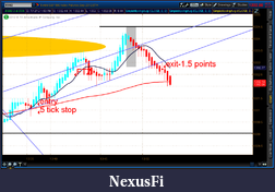 Click image for larger version

Name:	2012-07-12-TOS_CHARTS.png-9.png
Views:	126
Size:	51.1 KB
ID:	81116