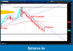 Click image for larger version

Name:	2012-07-12-TOS_CHARTS.png-10.png
Views:	113
Size:	50.9 KB
ID:	81117