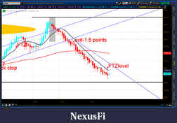 Click image for larger version

Name:	2012-07-12-TOS_CHARTS.png-10.png
Views:	115
Size:	50.9 KB
ID:	81117