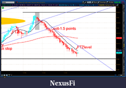 Click image for larger version

Name:	2012-07-12-TOS_CHARTS.png-10.png
Views:	173
Size:	50.9 KB
ID:	81117