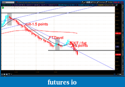 Click image for larger version

Name:	2012-07-12-TOS_CHARTS.png-1.png
Views:	121
Size:	43.6 KB
ID:	81119