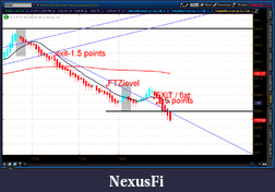 Click image for larger version

Name:	2012-07-12-TOS_CHARTS.png-1.png
Views:	162
Size:	43.6 KB
ID:	81119