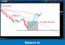 Click image for larger version

Name:	2012-07-12-TOS_CHARTS.png-2.png
Views:	109
Size:	44.4 KB
ID:	81120