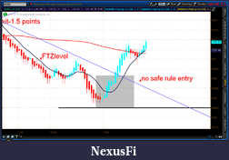 Click image for larger version

Name:	2012-07-12-TOS_CHARTS.png-2.png
Views:	110
Size:	44.4 KB
ID:	81120