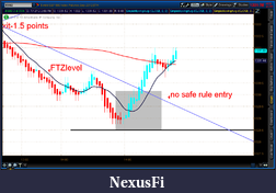 Click image for larger version

Name:	2012-07-12-TOS_CHARTS.png-2.png
Views:	150
Size:	44.4 KB
ID:	81120