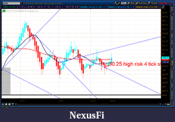 Click image for larger version

Name:	2012-07-12-TOS_CHARTS.png-3.png
Views:	139
Size:	51.1 KB
ID:	81122