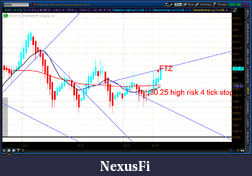 Click image for larger version

Name:	2012-07-12-TOS_CHARTS.png-4.png
Views:	154
Size:	50.0 KB
ID:	81123