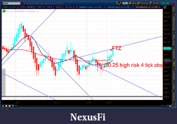 Click image for larger version

Name:	2012-07-12-TOS_CHARTS.png-4.png
Views:	199
Size:	50.0 KB
ID:	81123