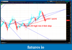 Click image for larger version

Name:	2012-07-12-TOS_CHARTS.png-5.png
Views:	120
Size:	52.8 KB
ID:	81126