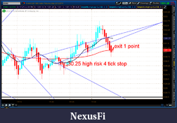 Click image for larger version

Name:	2012-07-12-TOS_CHARTS.png-5.png
Views:	121
Size:	52.8 KB
ID:	81126