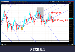 Click image for larger version

Name:	2012-07-12-TOS_CHARTS.png-6.png
Views:	128
Size:	63.0 KB
ID:	81128