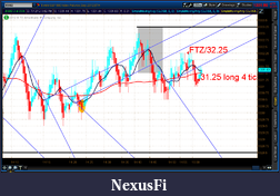 Click image for larger version

Name:	2012-07-12-TOS_CHARTS.png-6.png
Views:	175
Size:	63.0 KB
ID:	81128