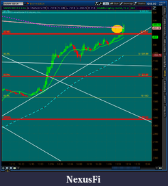 Click image for larger version

Name:	2012-07-12-TOS_CHARTS.png-1.png
Views:	170
Size:	63.9 KB
ID:	81131