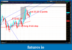 Click image for larger version

Name:	2012-07-12-TOS_CHARTS.png-2.png
Views:	129
Size:	53.0 KB
ID:	81134