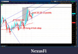 Click image for larger version

Name:	2012-07-12-TOS_CHARTS.png-2.png
Views:	131
Size:	53.0 KB
ID:	81134