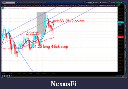 Click image for larger version

Name:	2012-07-12-TOS_CHARTS.png-2.png
Views:	193
Size:	53.0 KB
ID:	81134