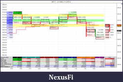 Click image for larger version

Name:	MB-2-13Jul-12.png
Views:	235
Size:	102.9 KB
ID:	81210