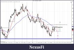 Click image for larger version

Name:	YM 09-12 (2000 Tick)  7_13_2012 prep.jpg
Views:	300
Size:	211.8 KB
ID:	81232