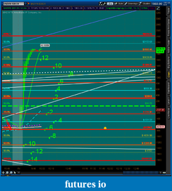 Click image for larger version

Name:	2012-07-13-TOS_CHARTS.png-5.png
Views:	131
Size:	70.8 KB
ID:	81239