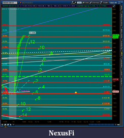 Click image for larger version

Name:	2012-07-13-TOS_CHARTS.png-5.png
Views:	180
Size:	70.8 KB
ID:	81239