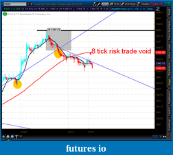 Click image for larger version

Name:	2012-07-13-TOS_CHARTS.png-6.png
Views:	126
Size:	42.8 KB
ID:	81240