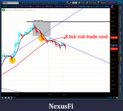 Click image for larger version

Name:	2012-07-13-TOS_CHARTS.png-6.png
Views:	129
Size:	42.8 KB
ID:	81240
