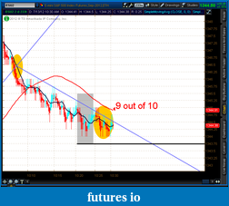 Click image for larger version

Name:	2012-07-13-TOS_CHARTS.png-8.png
Views:	137
Size:	43.3 KB
ID:	81243