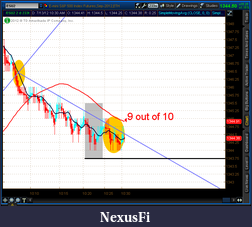 Click image for larger version

Name:	2012-07-13-TOS_CHARTS.png-8.png
Views:	202
Size:	43.3 KB
ID:	81243