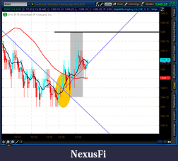 Click image for larger version

Name:	2012-07-13-TOS_CHARTS.png-9.png
Views:	166
Size:	44.7 KB
ID:	81246
