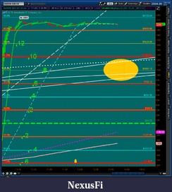 Click image for larger version

Name:	2012-07-13-TOS_CHARTS.png-9.png
Views:	169
Size:	74.2 KB
ID:	81266