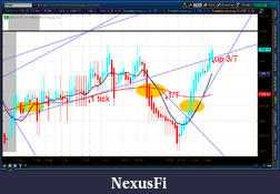 Click image for larger version

Name:	2012-07-13-TOS_CHARTS.png-9.png
Views:	108
Size:	64.4 KB
ID:	81273