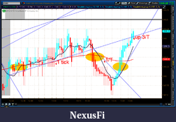 Click image for larger version

Name:	2012-07-13-TOS_CHARTS.png-9.png
Views:	163
Size:	64.4 KB
ID:	81273
