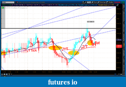 Click image for larger version

Name:	2012-07-13-TOS_CHARTS.png-1.png
Views:	104
Size:	59.2 KB
ID:	81275