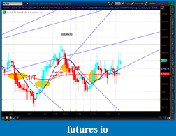 Click image for larger version

Name:	2012-07-13-TOS_CHARTS.png-2.png
Views:	109
Size:	57.3 KB
ID:	81286