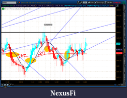 Click image for larger version

Name:	2012-07-13-TOS_CHARTS.png-2.png
Views:	164
Size:	57.3 KB
ID:	81286