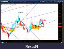 Click image for larger version

Name:	2012-07-13-TOS_CHARTS.png-3.png
Views:	192
Size:	58.2 KB
ID:	81287