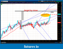 Click image for larger version

Name:	2012-07-13-TOS_CHARTS.png-7.png
Views:	107
Size:	68.5 KB
ID:	81292