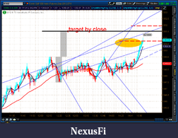 Click image for larger version

Name:	2012-07-13-TOS_CHARTS.png-7.png
Views:	108
Size:	68.5 KB
ID:	81292