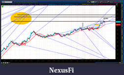 Click image for larger version

Name:	2012-07-13-TOS_CHARTS.png-7.png
Views:	147
Size:	93.1 KB
ID:	81300